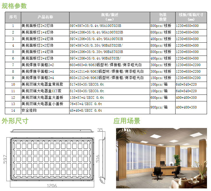 美規(guī)直下式 2*4