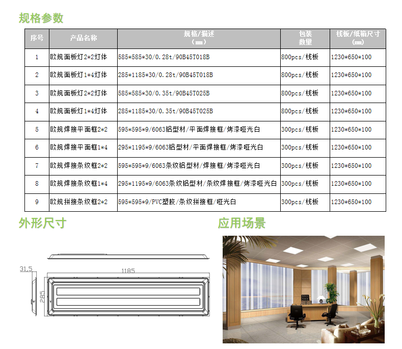 Panel歐規(guī)直下式面板燈套件1*4