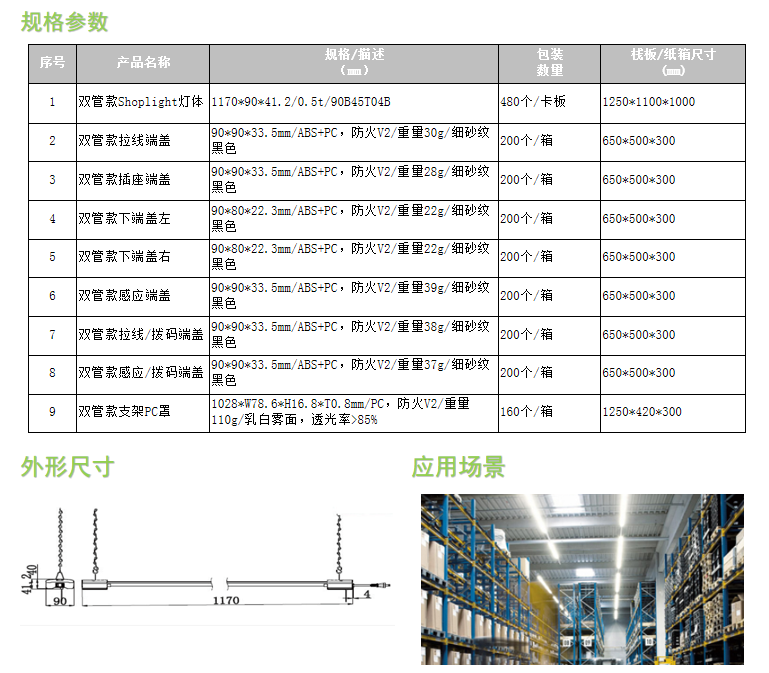 Shoplight 雙管型